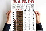 Banjo Chords and tastiera poster – Open G Tuning