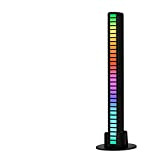 EONSMN Confezione da 2 luci a ritmo musicale RGB ricaricabili, luce a LED attivata dalla voce, luce di riconoscimento del ...