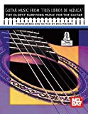 Guitar Music from Tres Libros de Musica: The Oldest Surviving Music for the Guitar (English Edition)