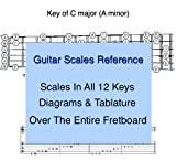 Guitar Scales Reference - Covering The Entire Neck / Fretboard / In All 12 Keys (English Edition)