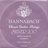 Hannabach Corde per chitarra classica, Serie 900 Tensione medio/alto Silver 200 - corde singole D4/Re4