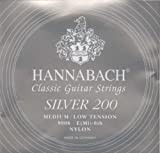 Hannabach Corde per chitarra classica, Serie 900 Tensione medio/basso Silver 200 - corde singole E6/Mi6