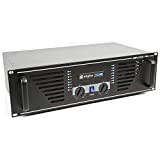 Skytec PRO PA-1000 10001714 PA Amplificatore 2x 500 W 1600 Watt