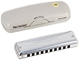 Suzuki Promaster armonica High g