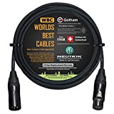WORLDS BEST CABLES – Gotham GAC-4/1 – Star Quad Mic Cable – 2 metri con connettori Neutrik Gold XLR